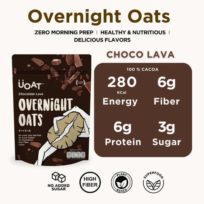 Overnight Oat - Chocolate Lava